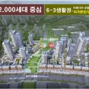 지에스25(GS25) 세종리첸시아점 | 세종 리첸시아 파밀리에 상업시설 임대확정 분양