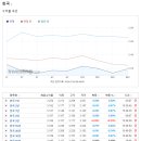 삼영정보통신(주) 이미지