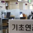 64 이미지