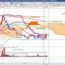 디자인스튜디오산타클로스