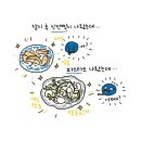 파스타이야기 이미지