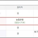 인터불고코아루 이미지