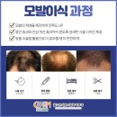 참고은의원 이미지