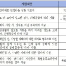 구제 - 광진구 면목로 151-1 | 구제