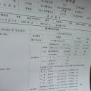 순정자동차 부분정비 이미지