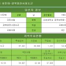 [국민의힘] 이만희-경북영천시청도군 이미지