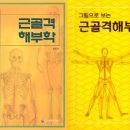 케이든 헬스&PT 이미지