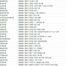 성제한의원 이미지