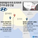 다가인력 이미지