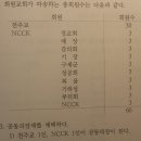 교회폐쇄법으로 한국교회 문 닫혀도 이상하지 않다 이미지