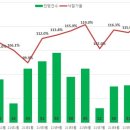 옥션부동산중개사무소 이미지