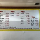 팔호광장 주정차 이미지