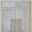 바른학원 | 성성동수학학원 아이들 성장의 발판이 되는 바른학원 후기