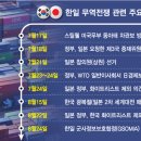 한일씽크 - 용산구 새창로 119 | 한일씽크