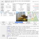 서울신정3동우체국