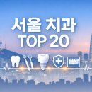 뉴드림치과의원 | 서울 치과 TOP 20 - 시장 데이터가 말해주는 ‘실제 선택 받은 곳들’
