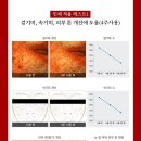 피부디자인연구소