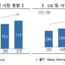 26.8.28 국민성장펀드가 로봇산업의 경쟁력 강화와K-콘텐츠의 글로벌 영토 확장을 지원합니다. 이미지