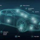 미래통상 이미지