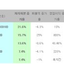 디케이트레이딩 이미지
