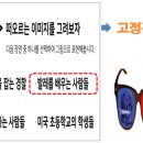 김천노인복지관 이미지