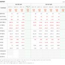 주식회사 구성홀딩스