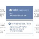 진흥민박 이미지