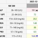 동물병원 더 하임 이미지