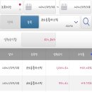 윌비스주 - 관악구 신림로23길 16 | 윌비스주