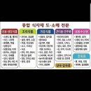 YM푸드 - 달성군 | YM푸드