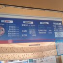 바닷속이바구