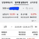 (주)한화트레이딩 이미지