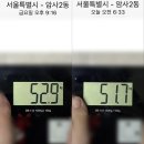 강남새약국 | 강남 다이어트한약 &#39;감비환&#39; 인생 첫 복용&amp;감량 솔직후기(+효과, 가격, 부작용까지)