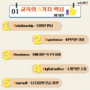 에듀로이컨설팅 이미지