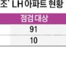 LH아파트 앞 이미지