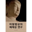 담마아카데미