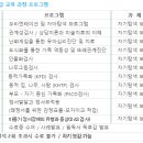 미술심리상담사 초급과정 이미지