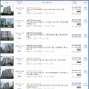 수성로245번길 Daum카페