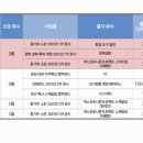 케이넷