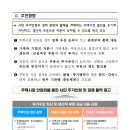 부동산파트너합동공인중개사사무소 | 부동산 규제 10.15 대책 요약정리 -성남시 분당구 해당