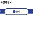 대성행정사 사무소 이미지