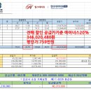 G00129 네이버블로그