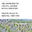 이문2 이미지