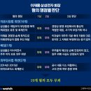 스토리진 이미지