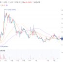 윈스바이오 이미지