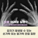 대연정형외과의원 이미지