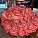 중계고기파티