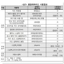 현대모자 이미지