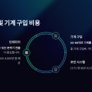 핫플레이스 뽑기방 이미지