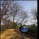 물만골공원